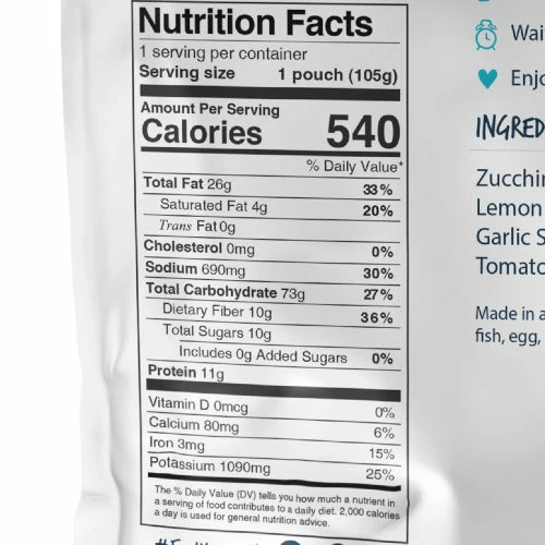 Zesty Zoodles In Avocado Sauce By Bushka's Kitchen - Image 6