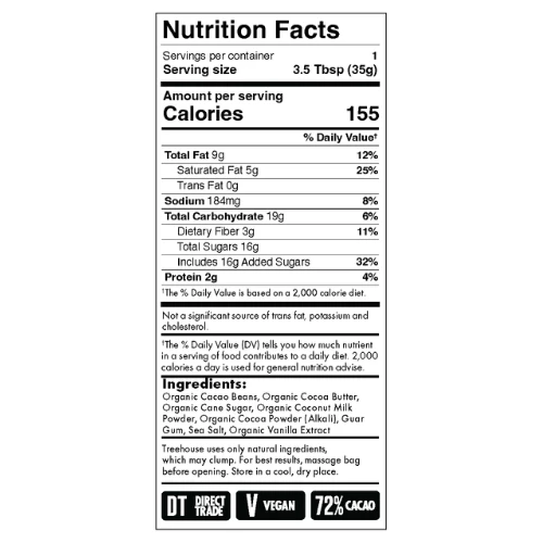 Sea Salt Drinking Chocolate By Treehouse Originals - Image 5